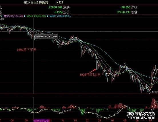 突然引爆！黄金ETF一天暴涨8%