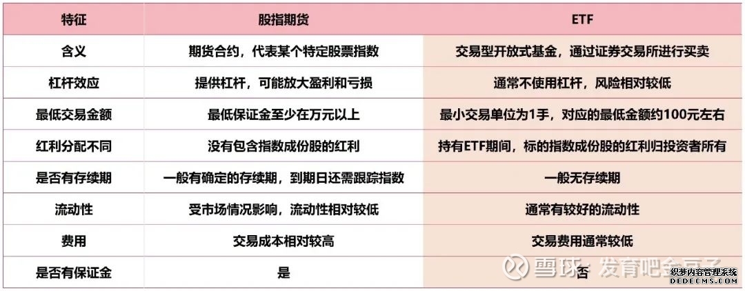 燃料油期货连续大涨 机构提示须理性认清市场风险