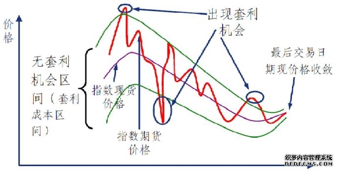 交银中证海外中国互联网指数(LOF)A